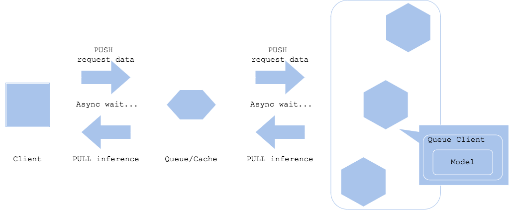 diagram1