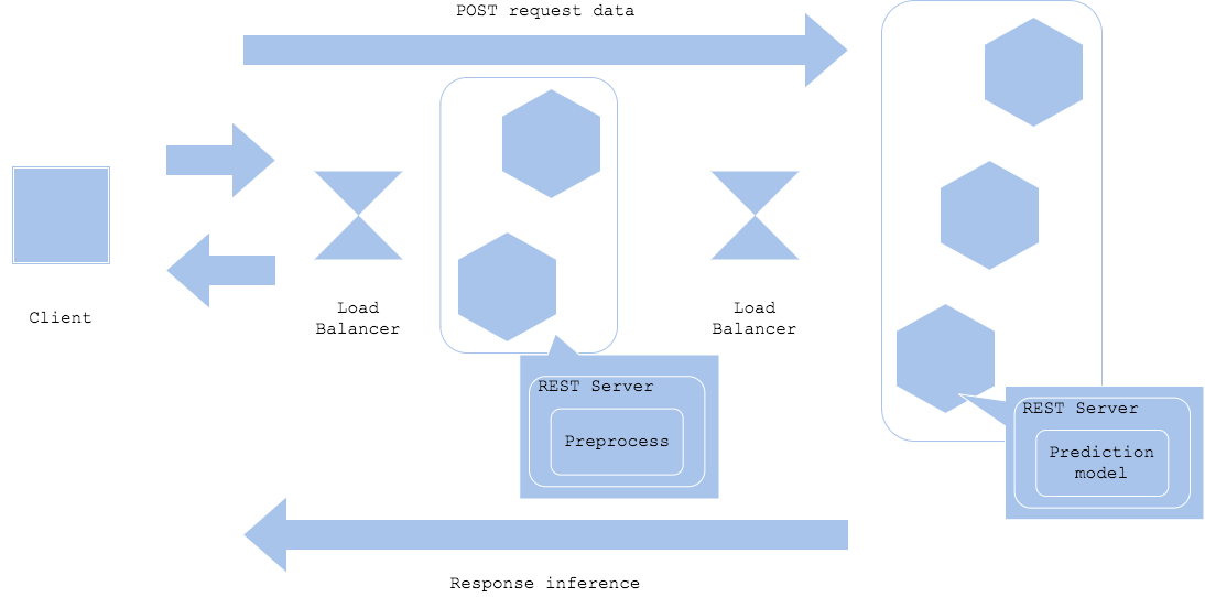 diagram1